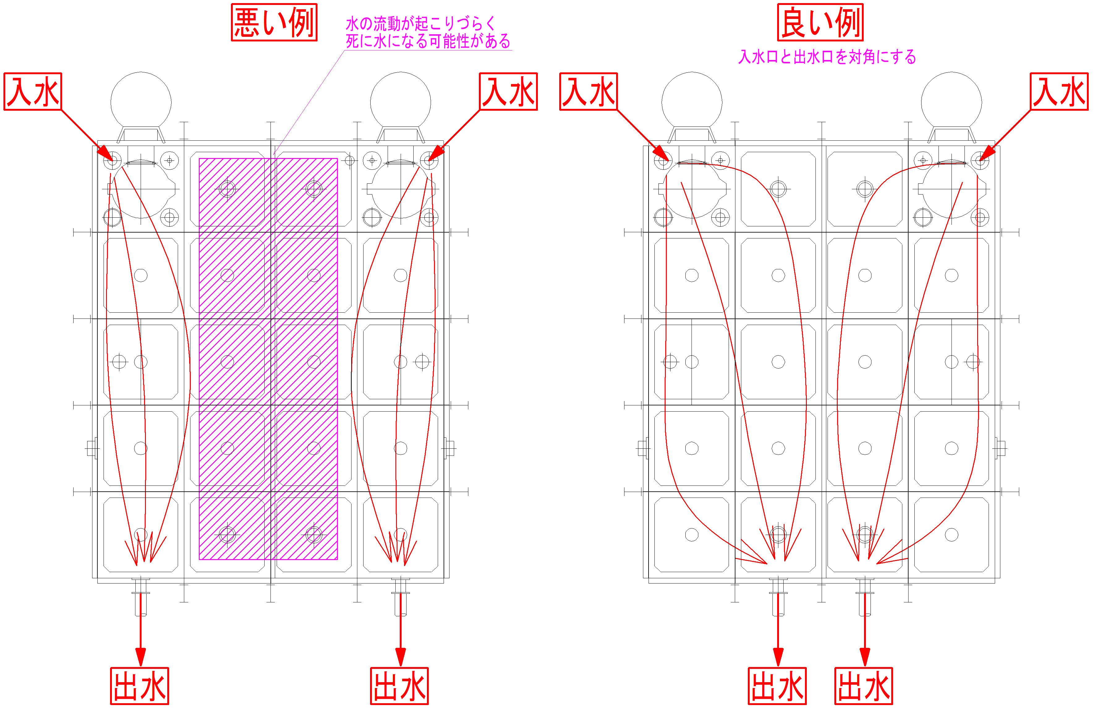 設備施工図作図時の注意ポイント その④ 衛生機器-受水槽-編 - 株式会社PFC